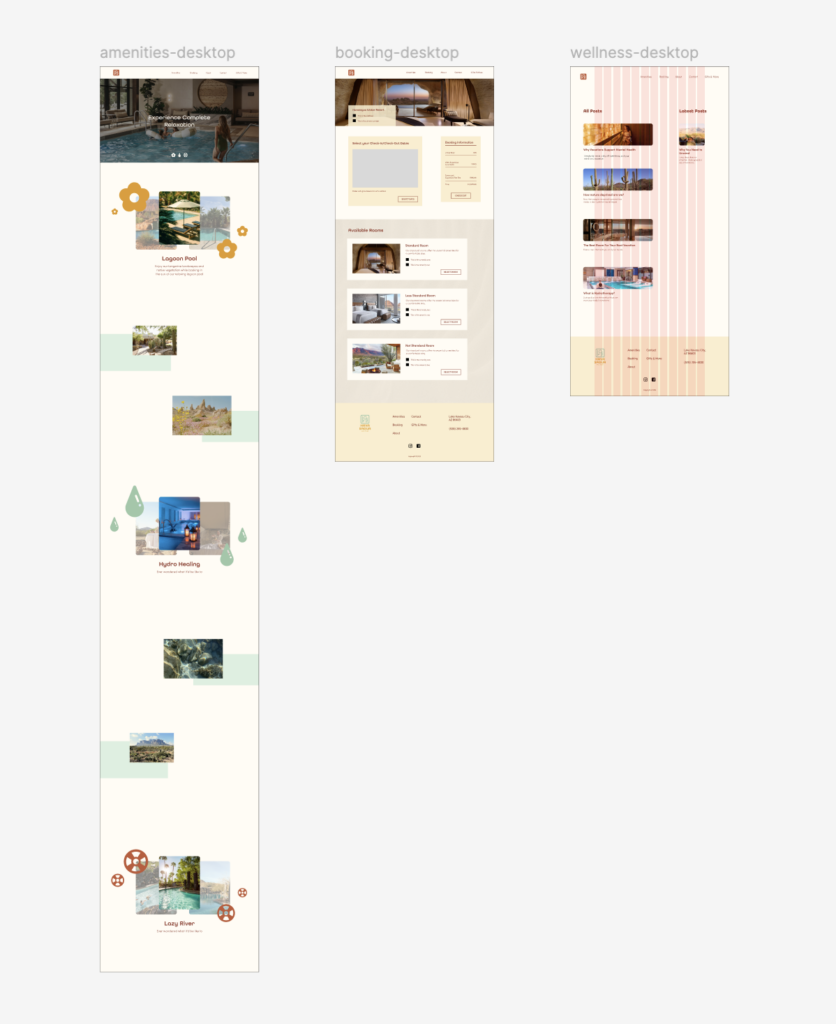 Figma prototype of havasagua site pages